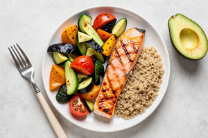 How to Build a Balanced Plate for Weight Loss: A Practical Explainer