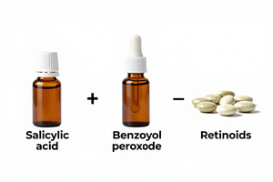 Salicylic Acid, Benzoyl Peroxide, and Retinoids: A Simple Guide to Acne-Fighting Ingredients