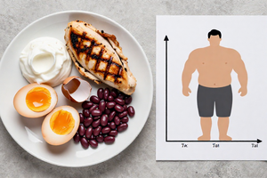 3 Warning Signs Your Protein Intake Is Too Low for Fat Loss